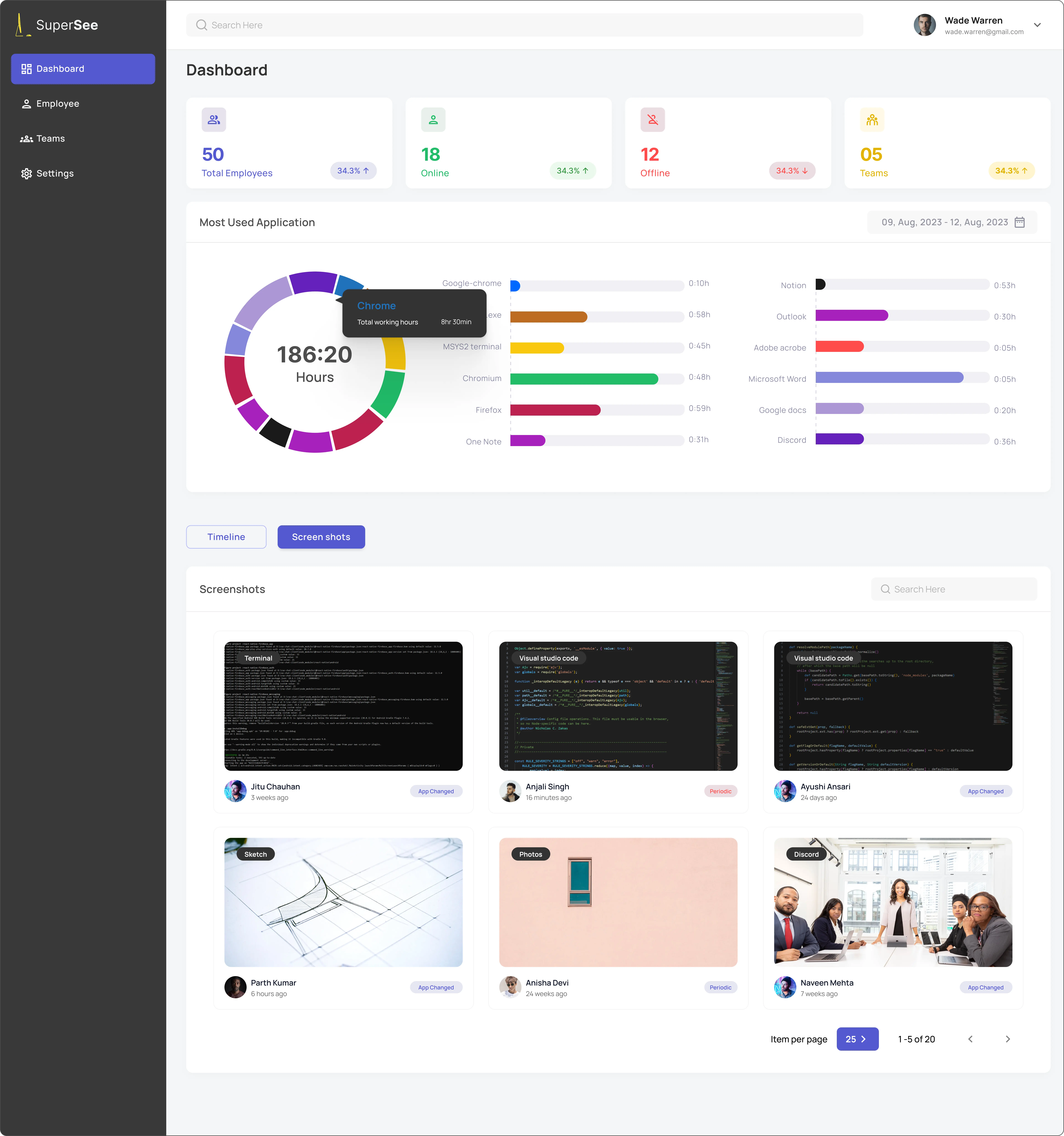 SuperSee Computer Monitoring Dashboard UI