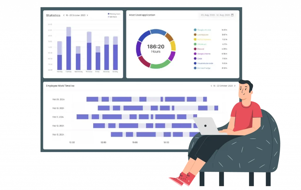 screenshot of a staff monitoring software features that are useful for managers in order to monitor their teams for productivity tracking