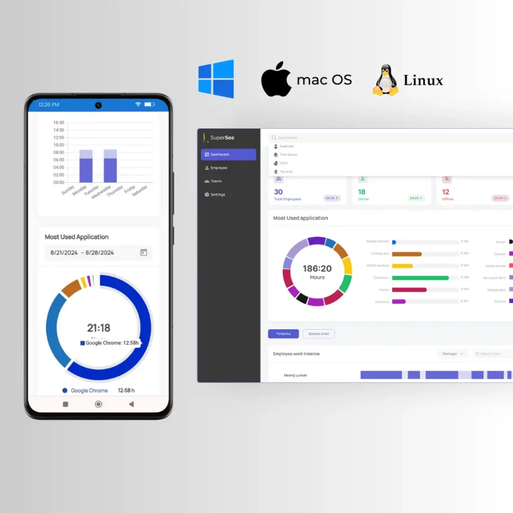 image of a staff monitoring software dashboard, showing that it works on PC and mobile device also