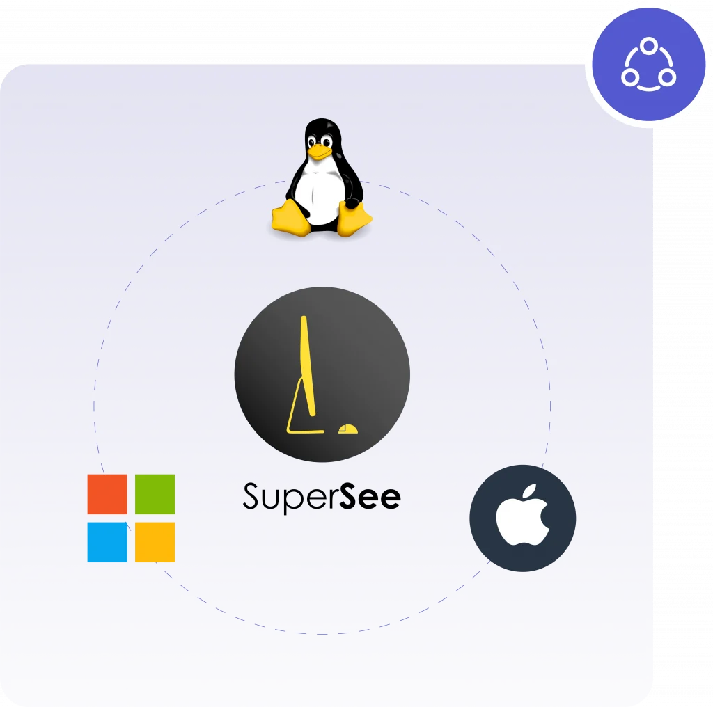 SuperSee Employee monitoring software is accessible in Windows, Mac, Linux