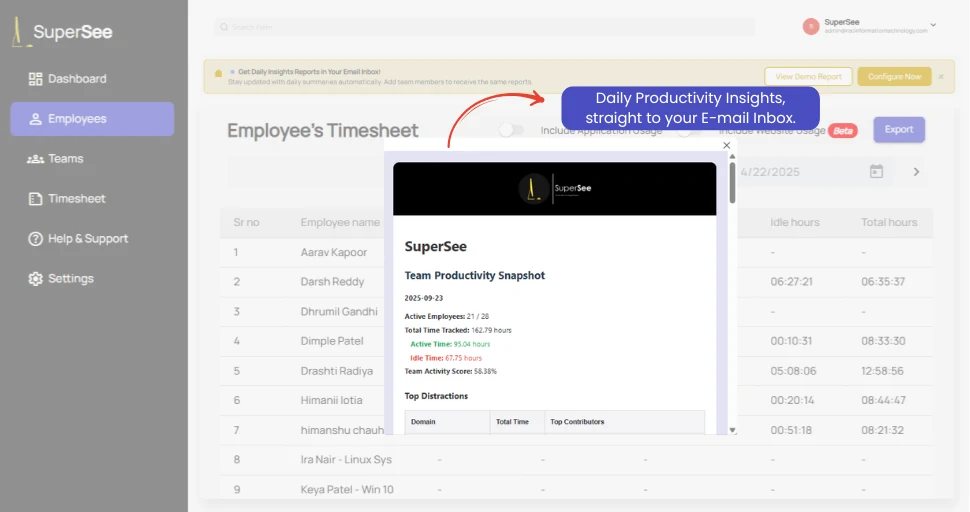 SuperSee dashboard showing automated daily productivity insights email report for employee timesheets and activity tracking.