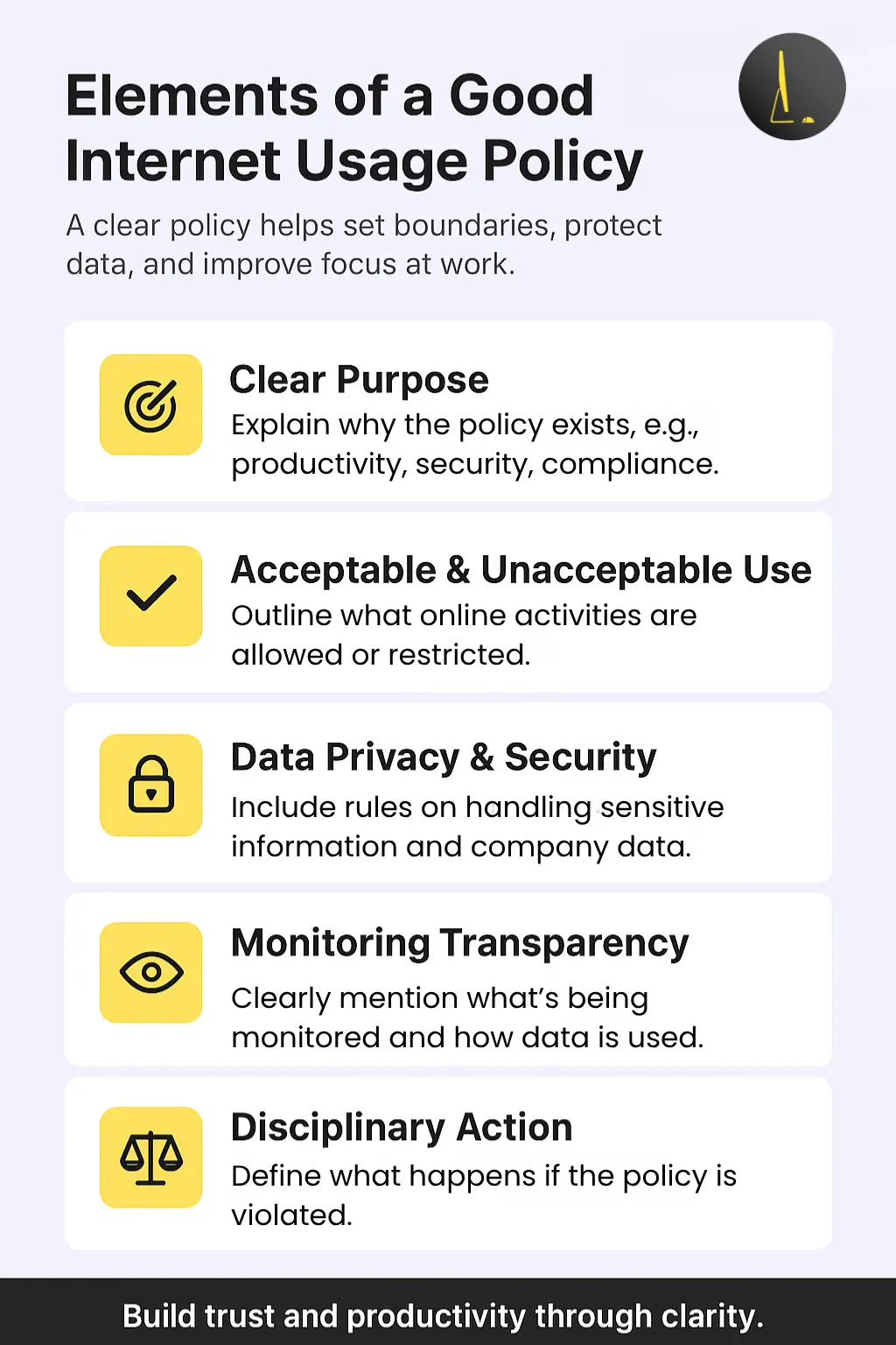 Infographic showing key components of an effective employee internet usage policy, including purpose, acceptable use, data privacy, monitoring transparency, and disciplinary action.