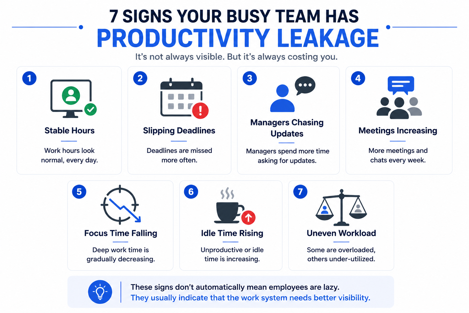 Seven warning signs that indicate productivity leakage within a busy team.