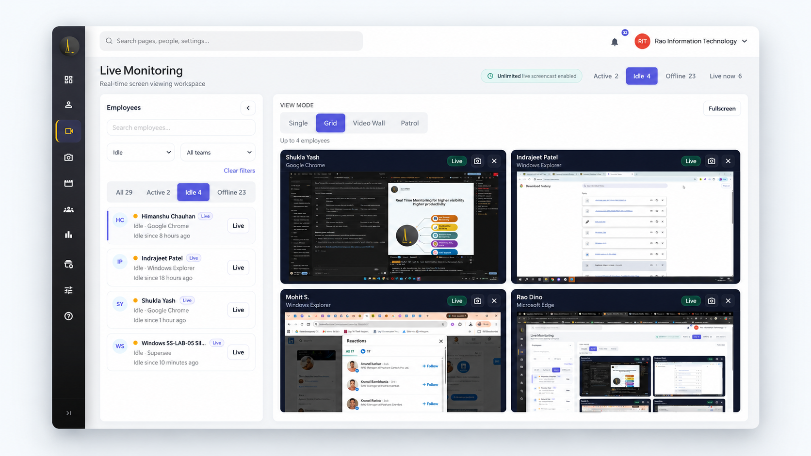 SuperSee live view with who is active, idle, or offline, and when they were last active