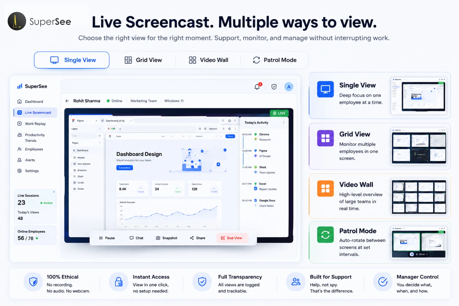 SuperSee Live Screencast with Single View, Grid View, Video Wall, and Patrol Mode.