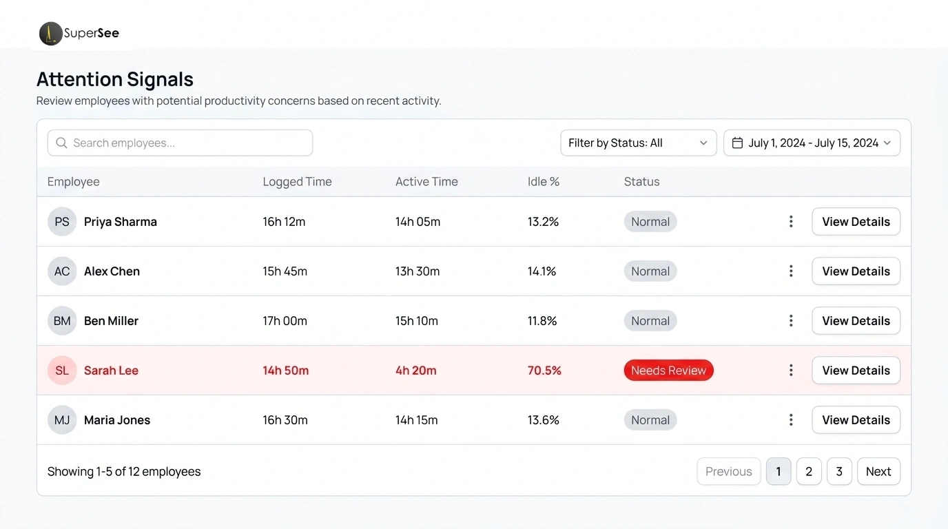 SuperSee attention signals and training opportunities interface