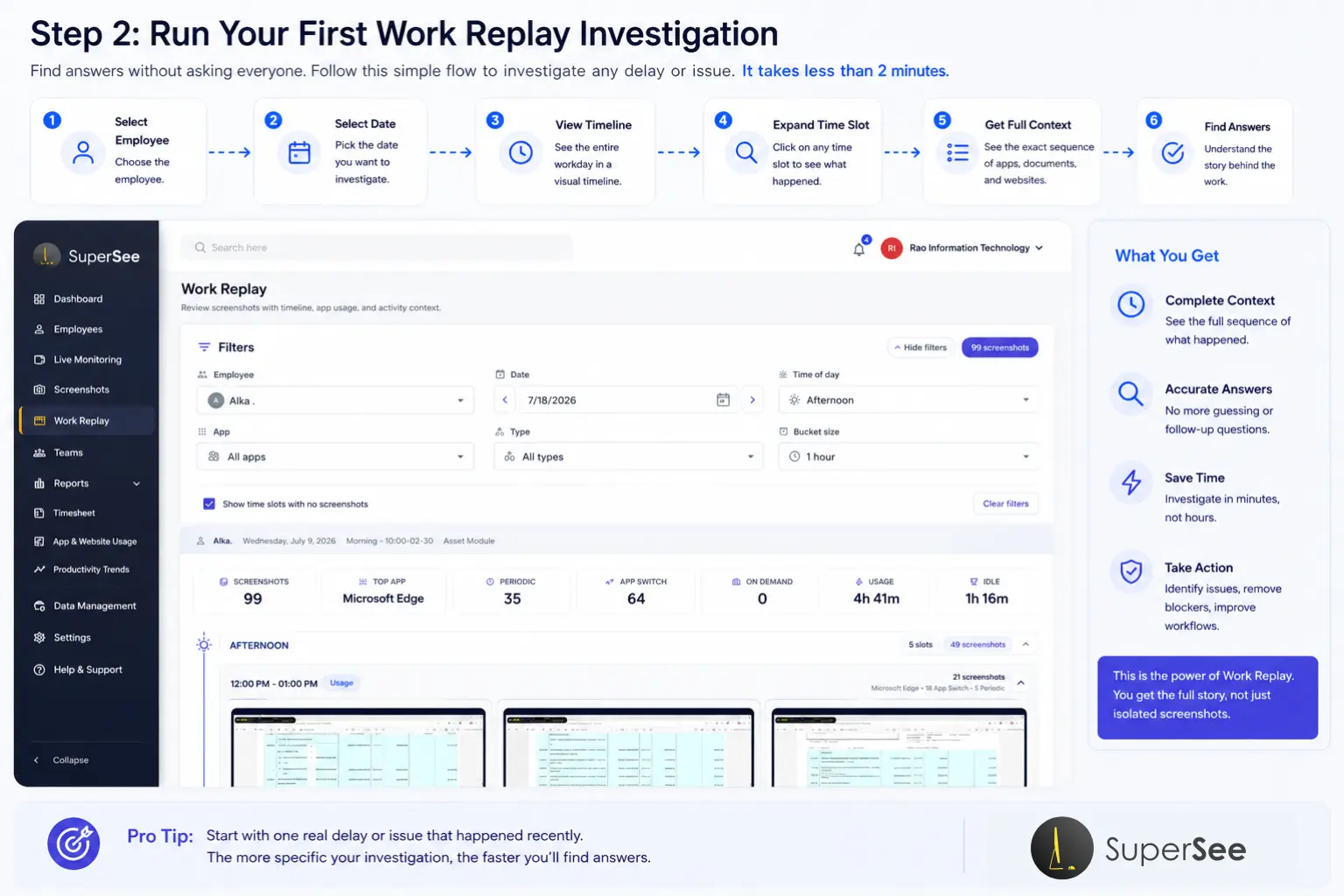 Six-step Work Replay investigation flow from selecting an employee and date to finding answers in the timeline.